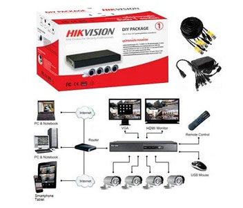 Комплект відеоспостереження Hikvision